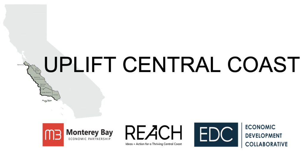 logo of the uplifit central coast coalition
