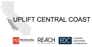 logo of the uplifit central coast coalition